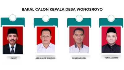 Menatap Suksesi Desa Wonosroyo: Empat Sosok Siap Bersaing, Mantan Kades Titip Pesan Kerukunan