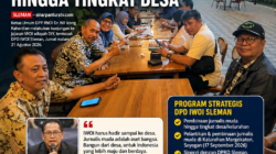 Ketum DPP IWOI Kunjungi DPD Sleman, Dorong Jurnalis Muda Hadir hingga Tingkat Desa