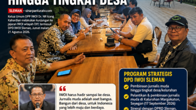 Ketum DPP IWOI Kunjungi DPD Sleman, Dorong Jurnalis Muda Hadir hingga Tingkat Desa
