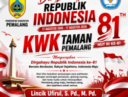 DIRGAHAYU REPUBLIK INDONESIA 🇮🇩