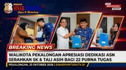 Purna Tugas Bukan Akhir Pengabdian, Pemkot Pekalongan Serahkan SK dan Tali Asih untuk 22 ASN